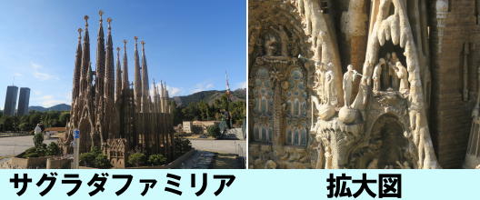 サグラダファミリア　拡大図