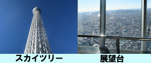 スカイツリー　展望台