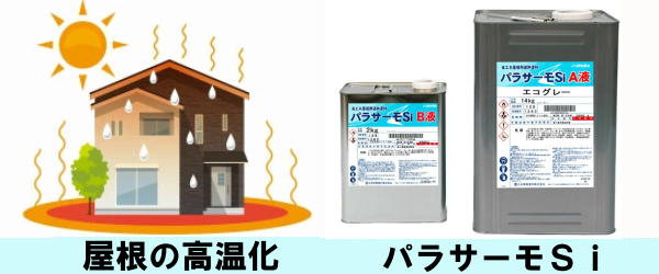 屋根の高温化　パラサーモSi