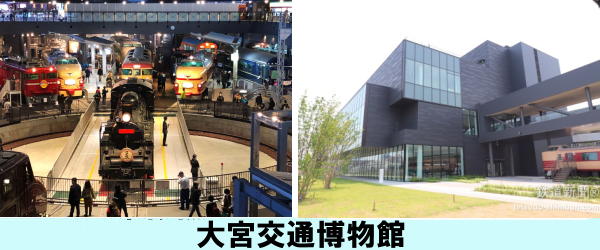 大宮交通博物館