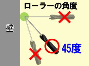 [[̊px